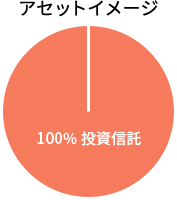 アセットイメージ2