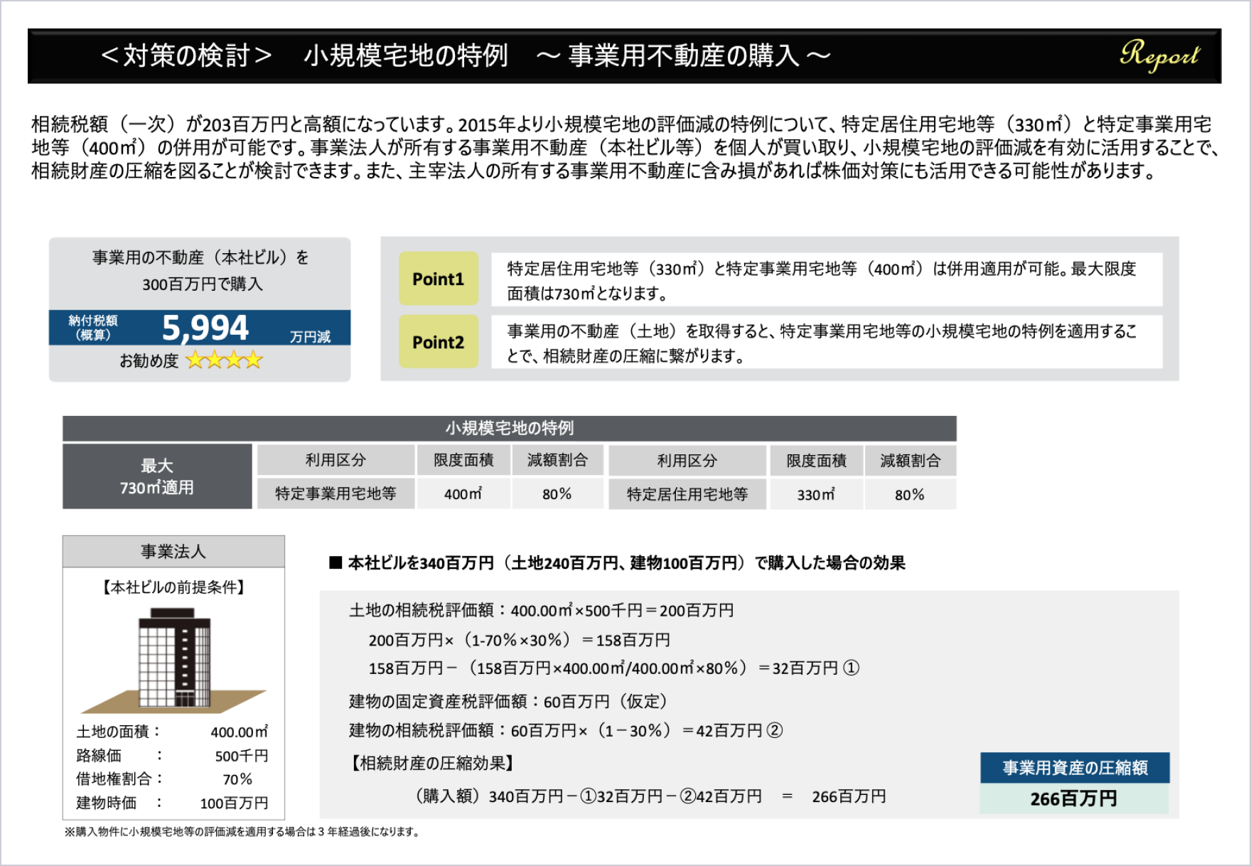 ＜対策の検討＞小規模宅地の特例～事業用不動産の購入～Report